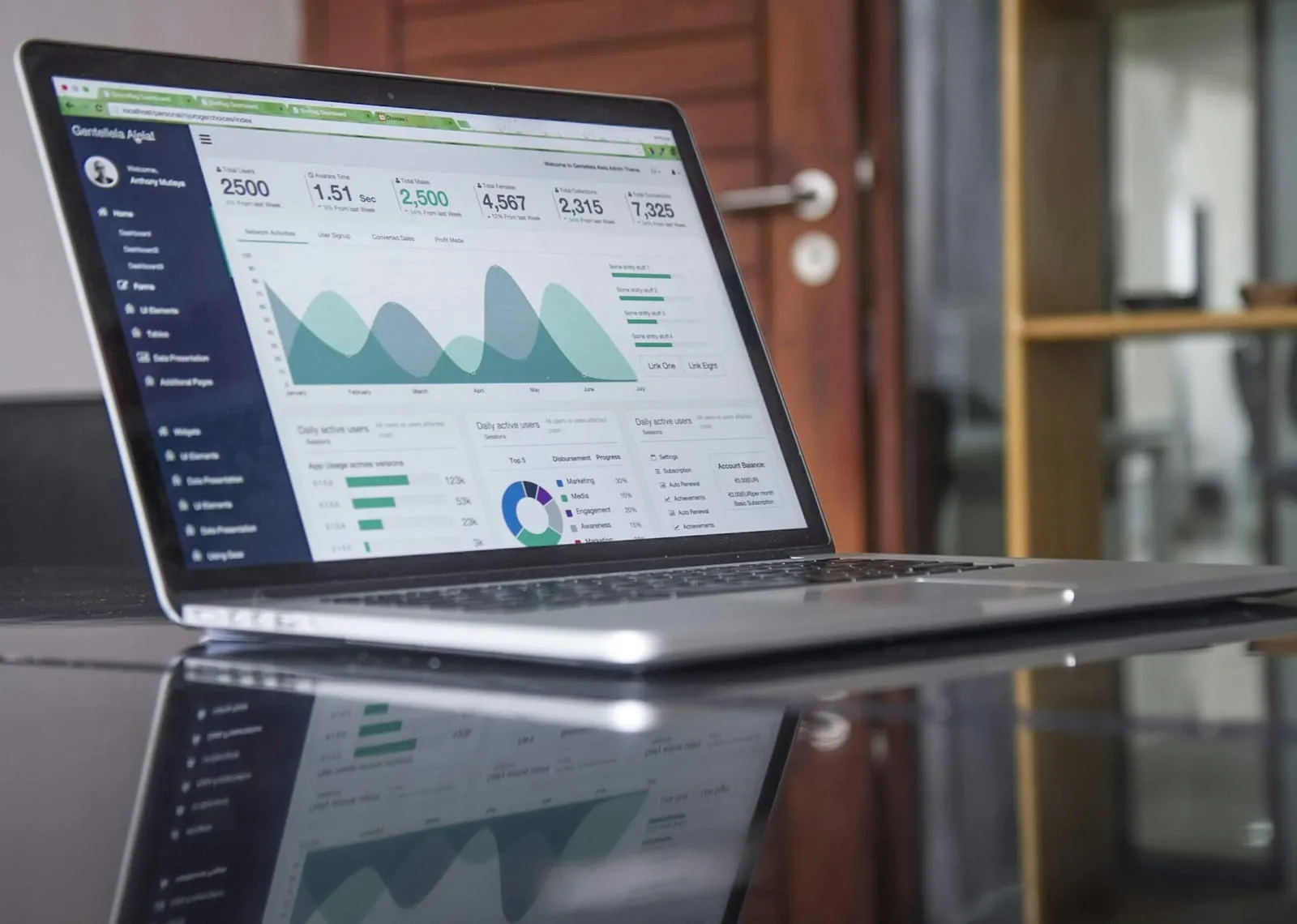 A laptop on a desk showing an analytics dashboard with colorful area charts