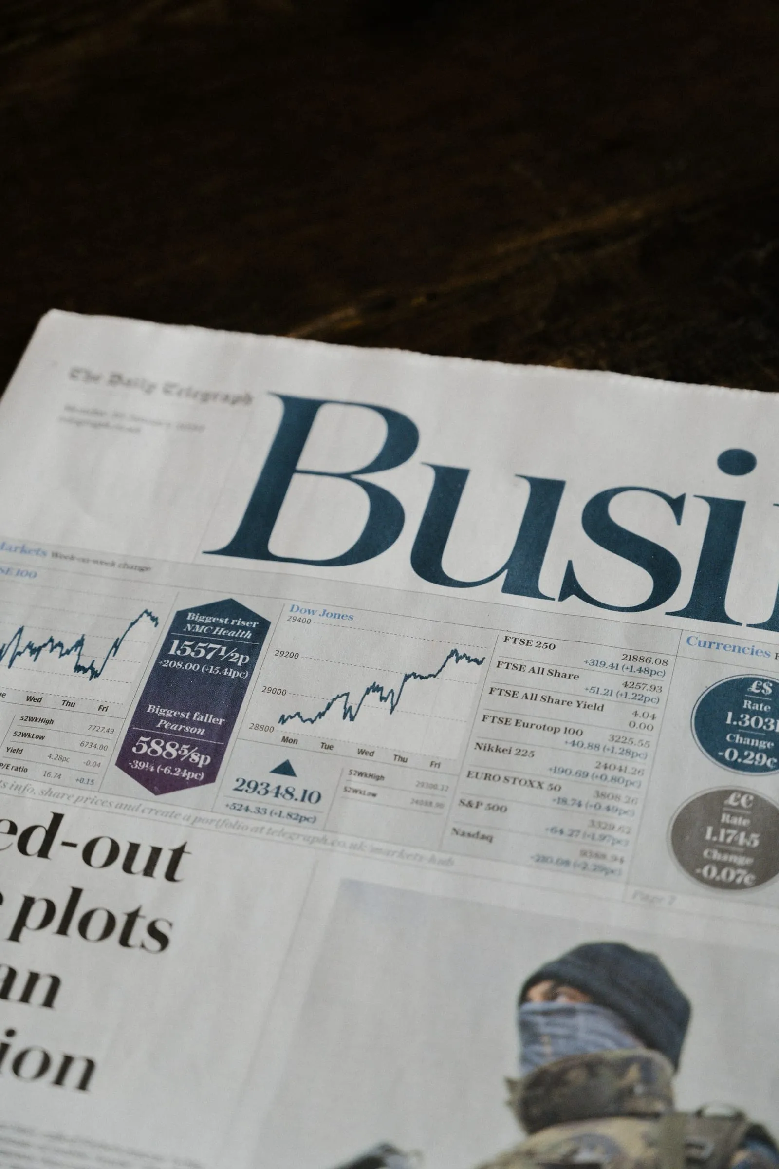 Folded business newspaper with stock market charts and financial headlines