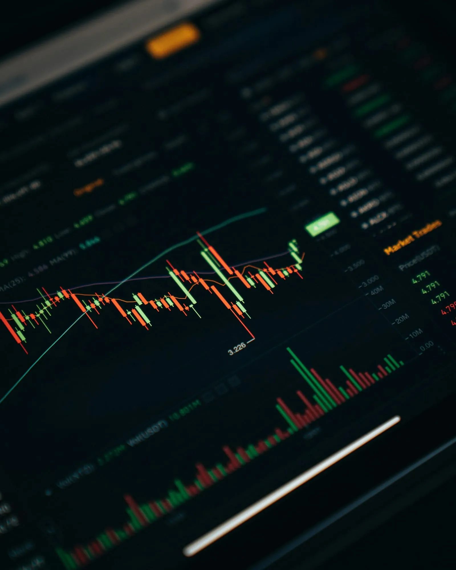 Candlestick price chart with red and green bars on a dark trading screen